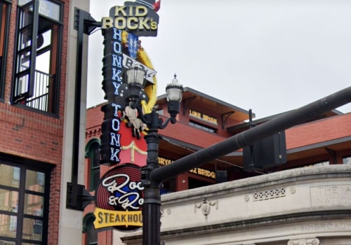 Must Visit- Kid Rock's Big Ass Honky Tonk Rock N' Roll Steakhouse
